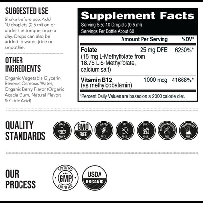 ELIXIR®L Methyl Folate